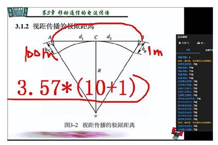 图示  描述已自动生成